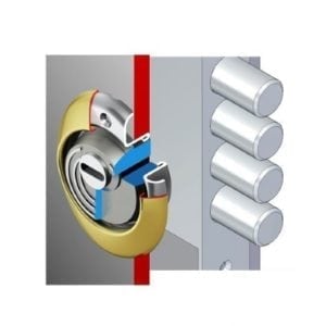 κλειδαριές