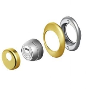 κλειδαριές