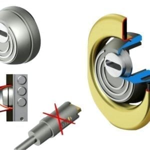 κλειδαριές