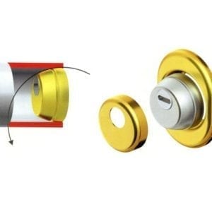 κλειδαριές